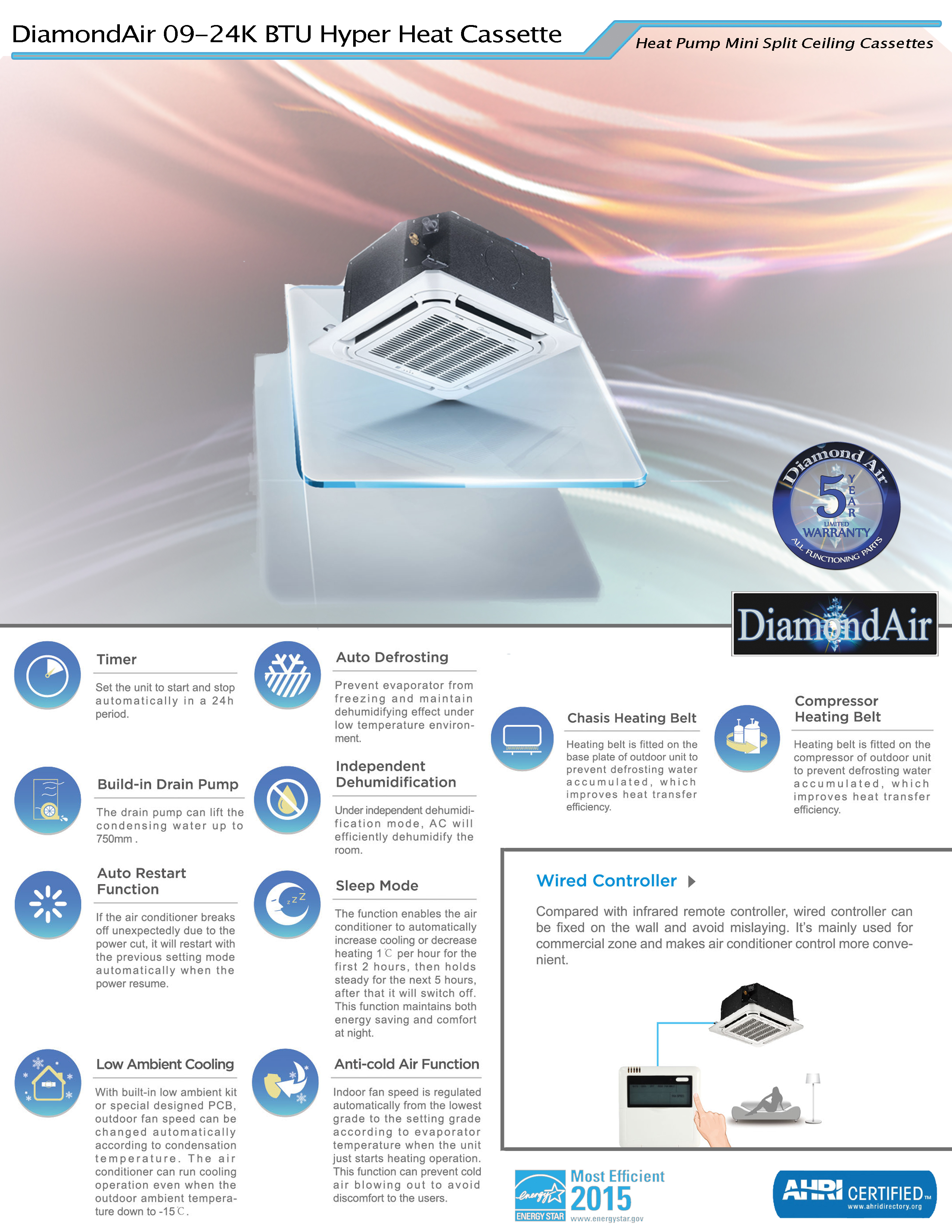 Mini Split 9,000 BTU DiamondAir Hyper Heat 20.5 SEER2 Heat Pump Ceiling Cassette System D2009SHO2, DF2009CI